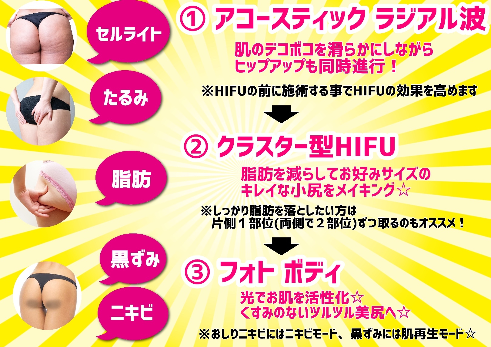 おすすめ